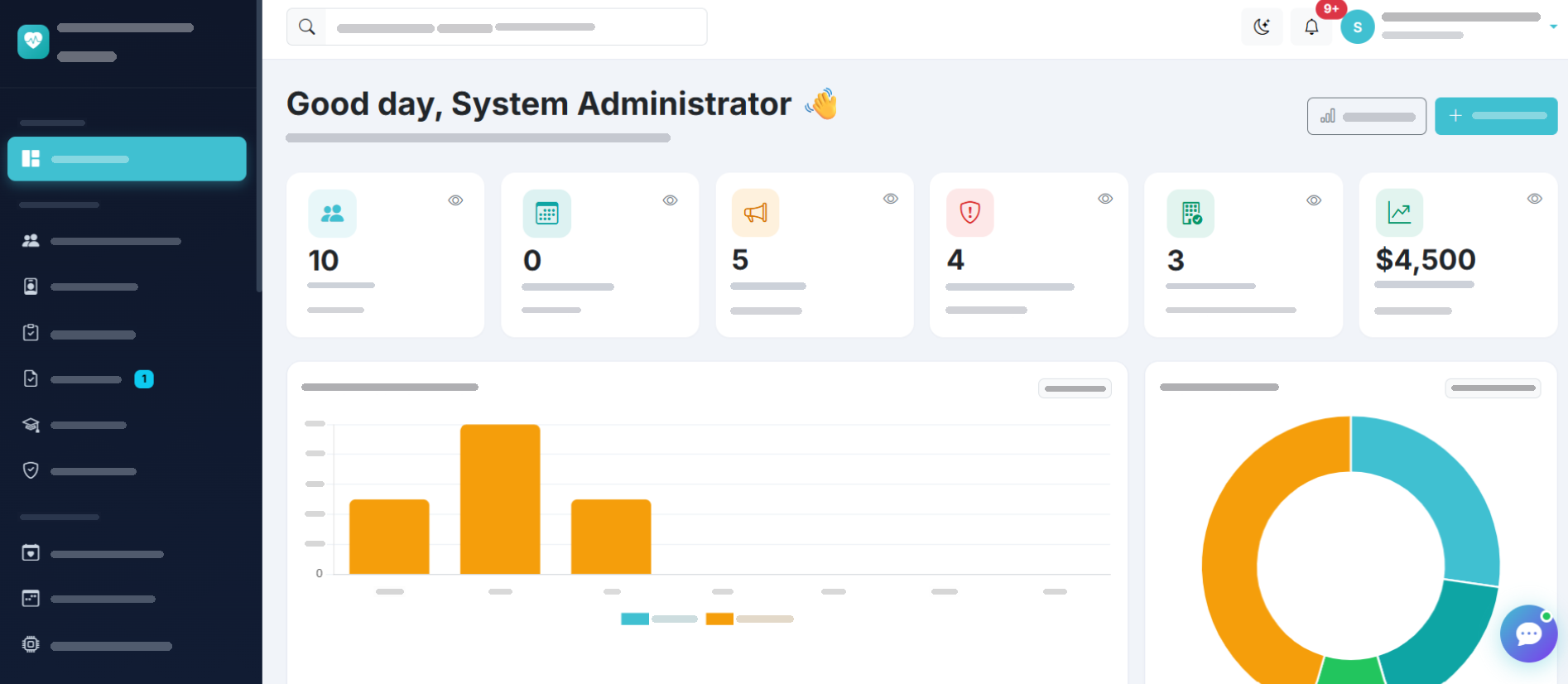 Plannor Nursing Solutions dashboard showing shifts, staff and compliance
