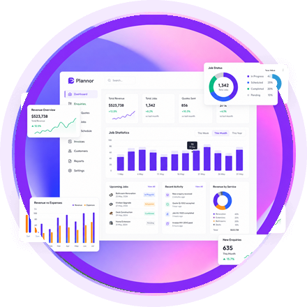 Plannor Nursing Solutions dashboard overview